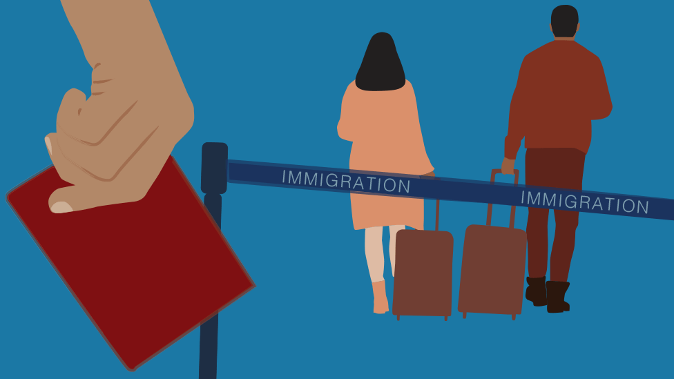 Country To Offer Point-Based Immigrations